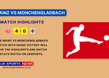 Mainz vs Monchengladbach Highlights