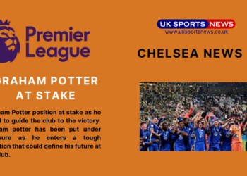 Graham Potter Position at stake: Can he beat the losing streak of his Club.?