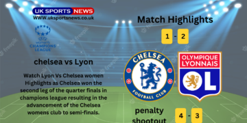 Lyon VS Chelsea WOmen Highlights