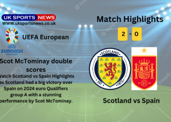 Scotland vs Spain Highlights