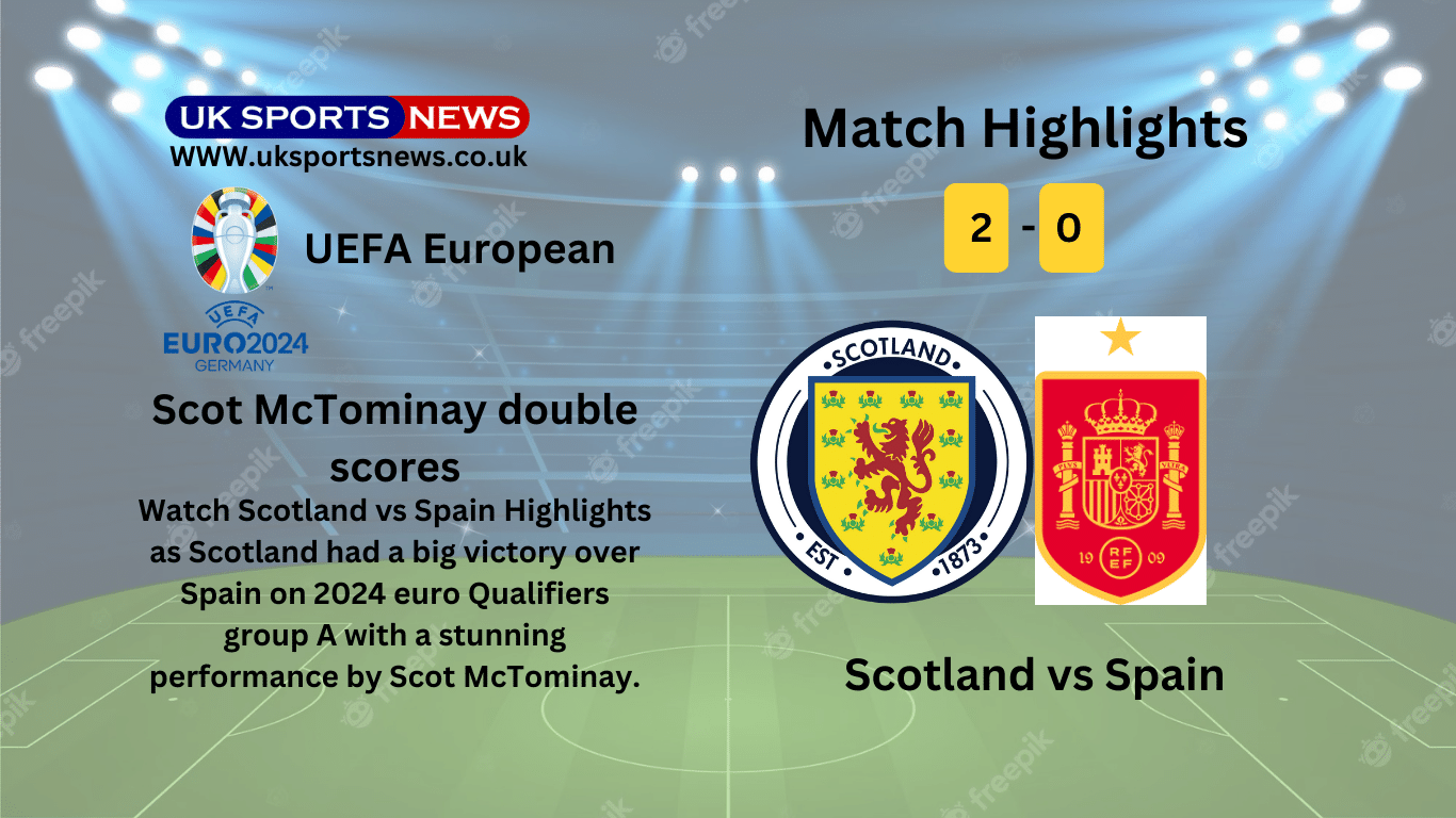 Scotland Vs Spain Highlights (20) Scot McTominay’s Double Goal