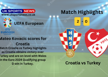 Croatia vs Turkey Highlights
