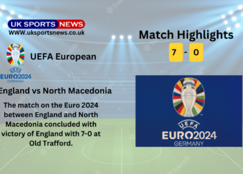 England vs North Macedonia Highlights