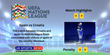 Croatia vs Spain Highlights (0-0): Dani Carvajal penalty shoot makes victory in Nations league final (5-4)