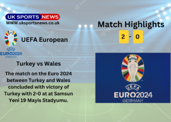 Turkey vs Wales Highlights