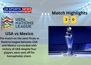 USA vs Mexico Highlights
