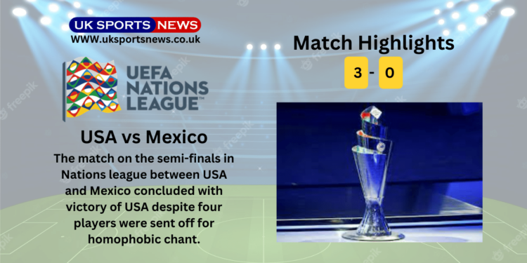 USA vs Mexico Highlights