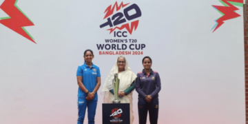 ICC Women's T20 World Cup 2024