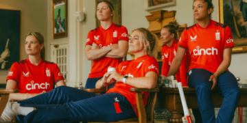 England Women Cricket Team